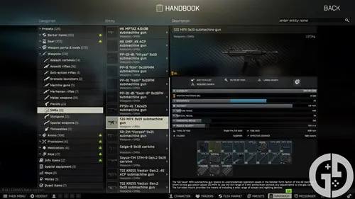 Image of the MPX in Escape from Tarkov