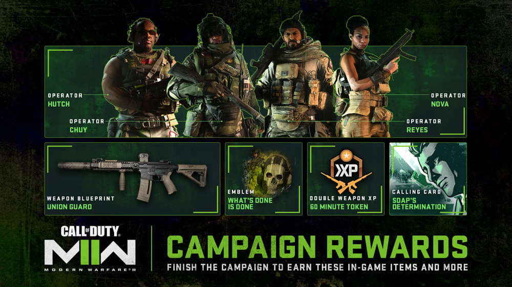 How To Get Call of Duty Modern Warfare 2 Campaign Rewards