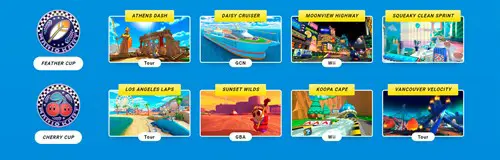 Mario Kart 8 Deluxe Wave 5 tracks