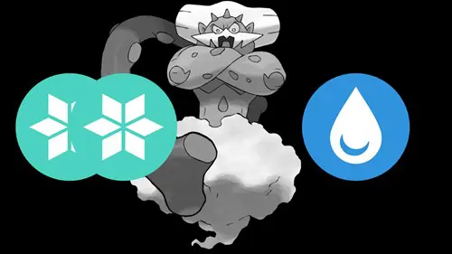 Pokemon GO Landorus weaknesses: Ice and Water